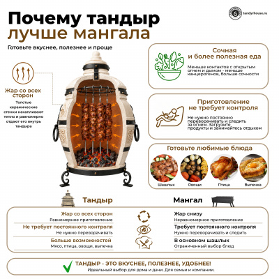 Купить Тандыр Степной с откидной крышкой 